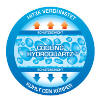Cooling Bandana