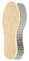 Duke of Dubbin Thermal Insoles - Foot Warmers